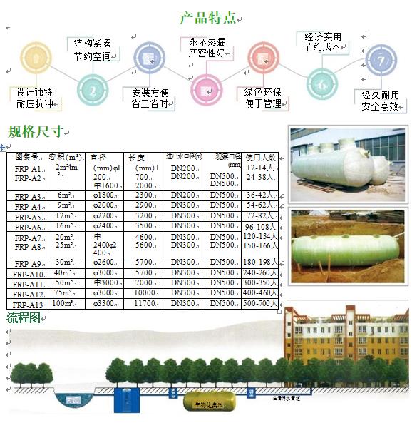海棠玻璃钢化粪池