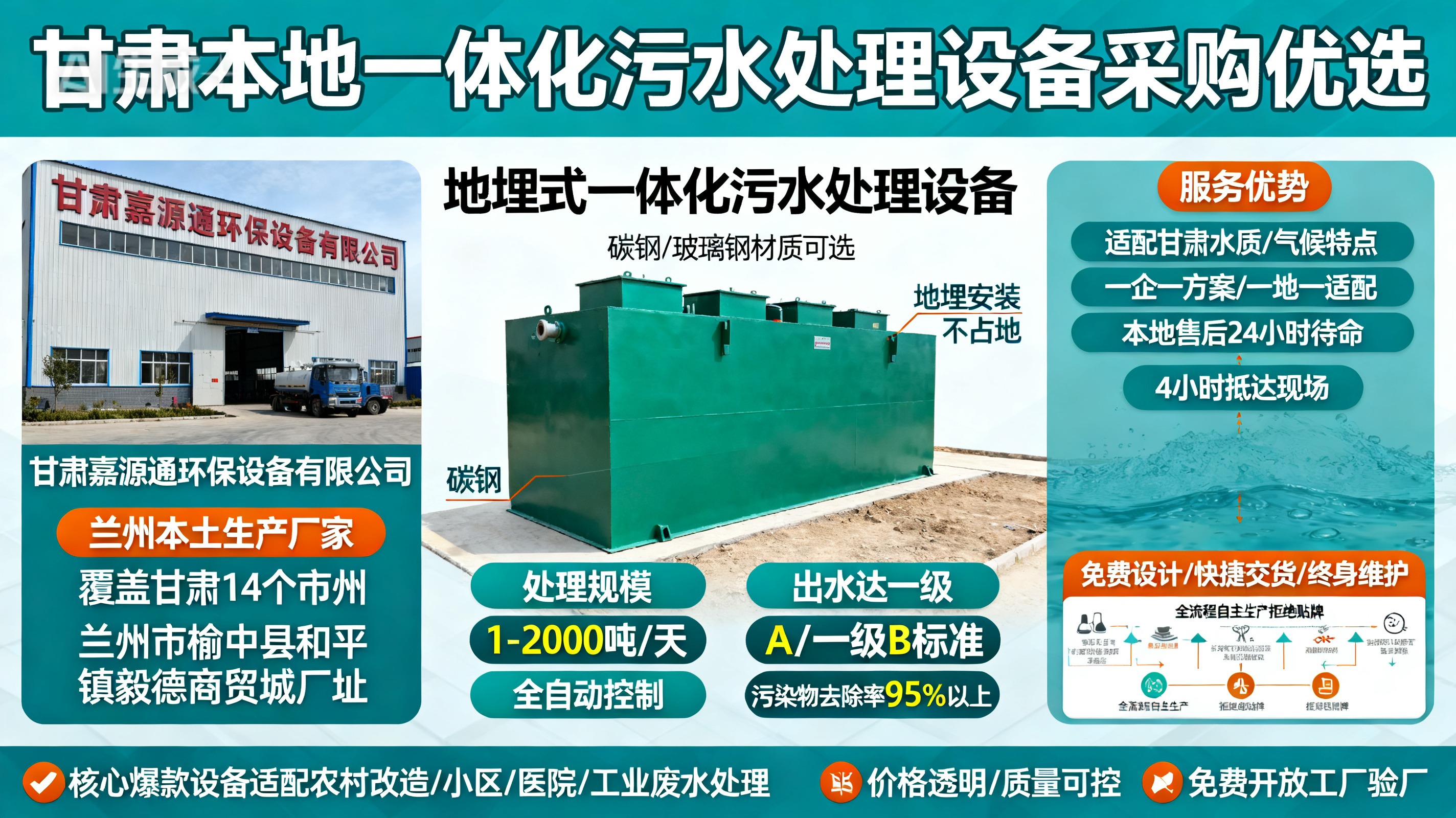 甘肃采购海棠一体化海棠污水处理设备_优先选本地生产厂家_直...式解决甘肃污水处理需求_选本地实体厂家_靠谱有保障.jpeg